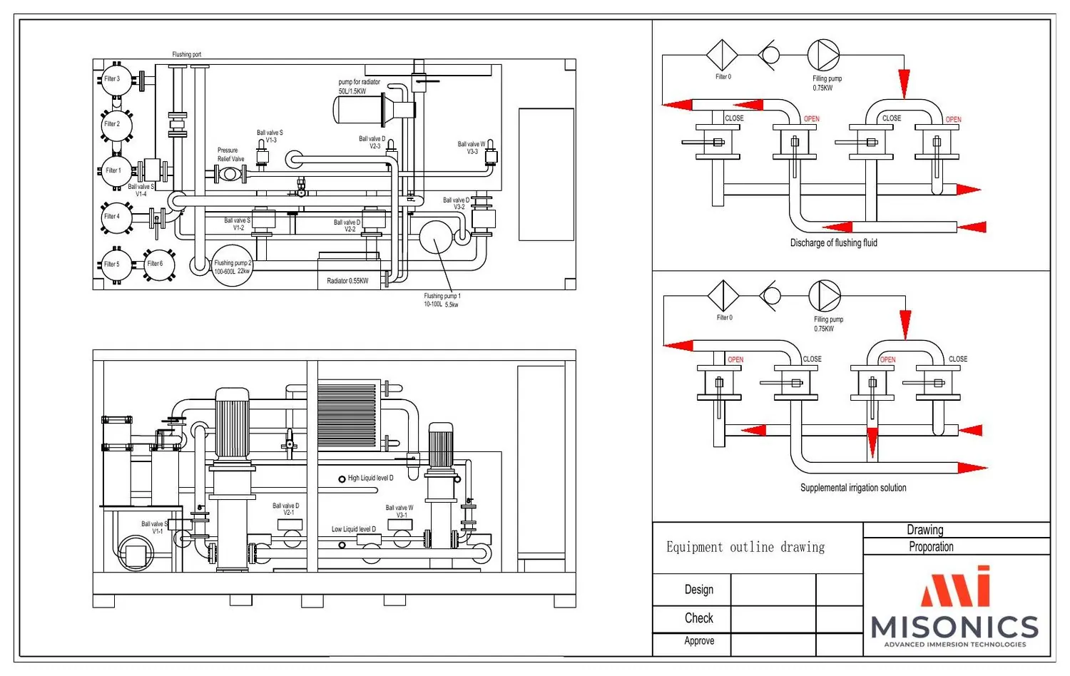 HFU 600 equipment outline drawing &mdash; Misonics general arrangement