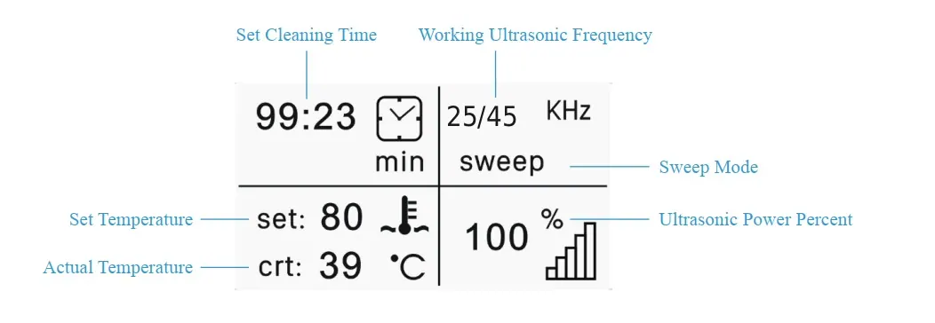 MSX 30 control screen showing time, frequency, temperature and power