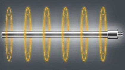 Ultrasonic field around a Solo 360 rod resonator