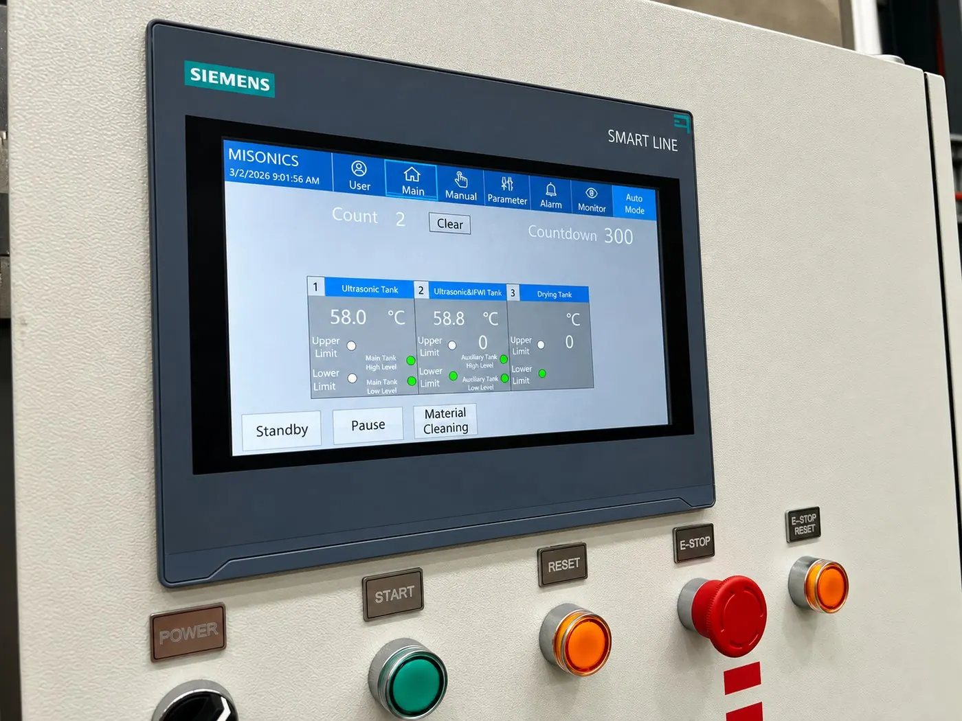 SonoLine HMI main screen showing the three stations